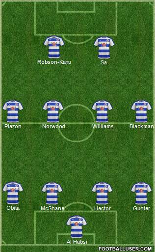 Reading Formation 2015
