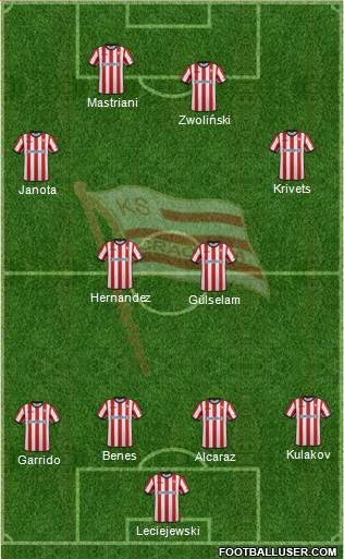 Cracovia Krakow Formation 2015