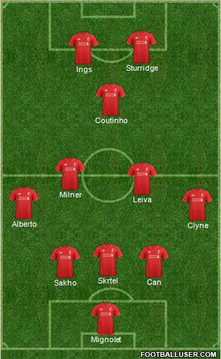 Liverpool Formation 2015