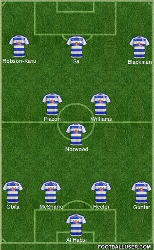 Reading Formation 2015