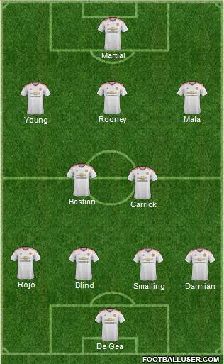 Manchester United Formation 2015