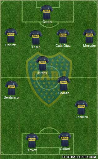 Boca Juniors Formation 2015