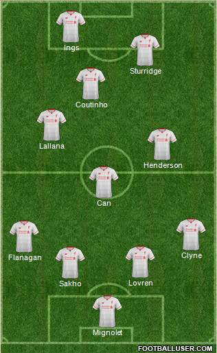 Liverpool Formation 2015