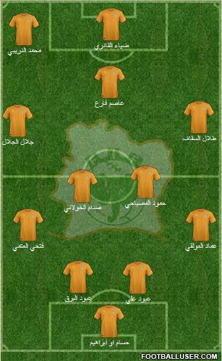 Côte d'Ivoire Formation 2015