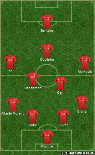 Liverpool Formation 2015