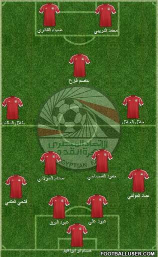 Egypt Formation 2015
