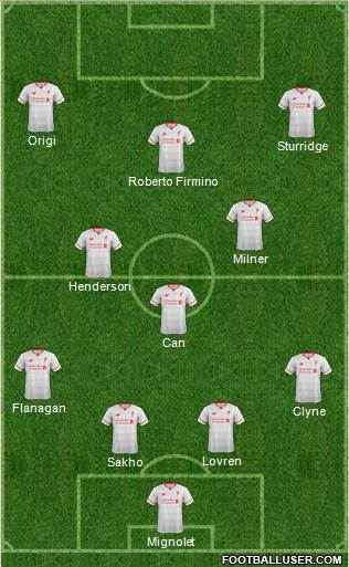 Liverpool Formation 2015
