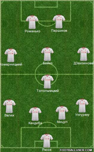 Liverpool Formation 2015