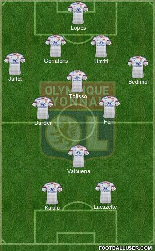 Olympique Lyonnais Formation 2015