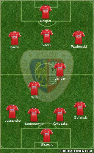 Piast Gliwice football formation