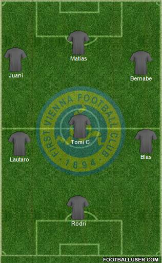 First Vienna FC 1894 Formation 2015