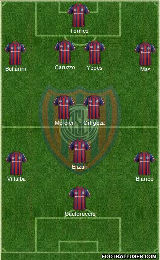 San Lorenzo de Almagro Formation 2015