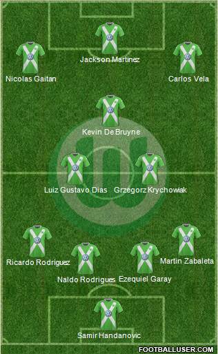 VfL Wolfsburg Formation 2015