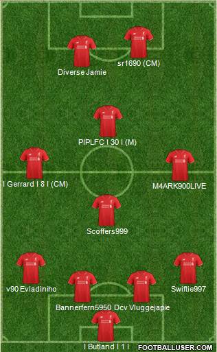 Liverpool Formation 2015