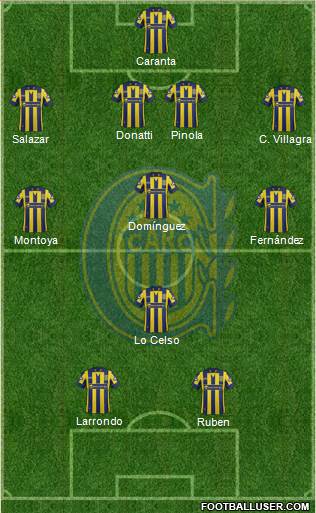 Rosario Central Formation 2015