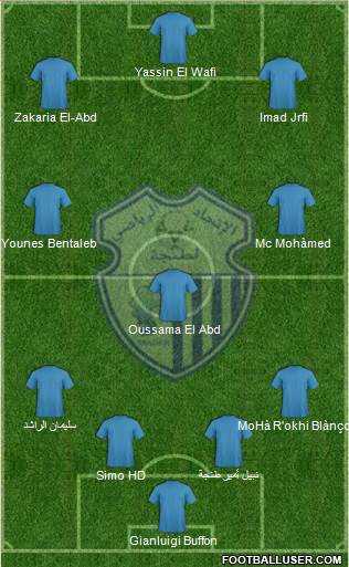 Ittihad Riadi de Tanger football formation