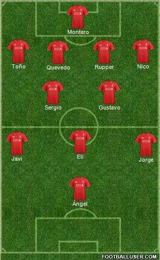 Liverpool Formation 2015