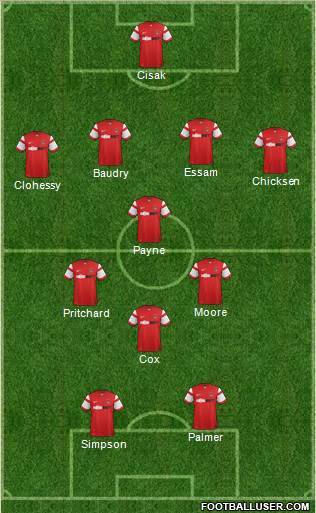 Leyton Orient Formation 2015