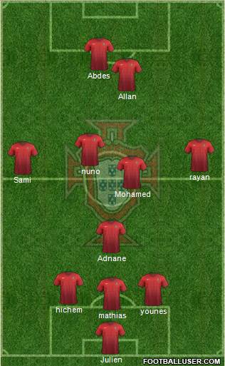 Portugal Formation 2015
