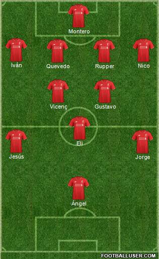 Liverpool Formation 2015