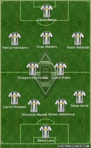 Borussia Mönchengladbach Formation 2015