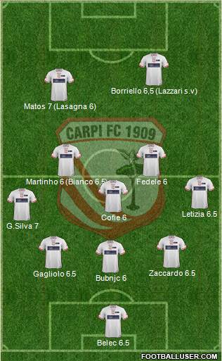 Carpi Formation 2015