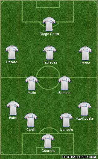 Chelsea Formation 2015
