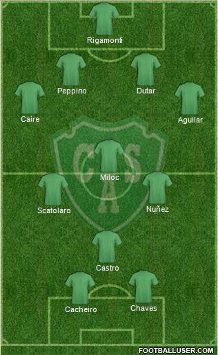 Sarmiento de Junín Formation 2015