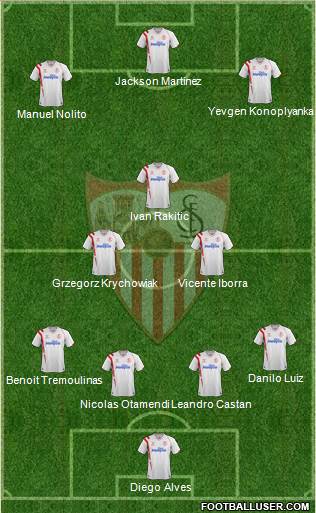Sevilla F.C., S.A.D. Formation 2015