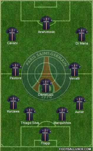 Paris Saint-Germain Formation 2015