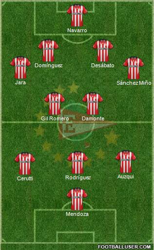 Estudiantes de La Plata Formation 2015