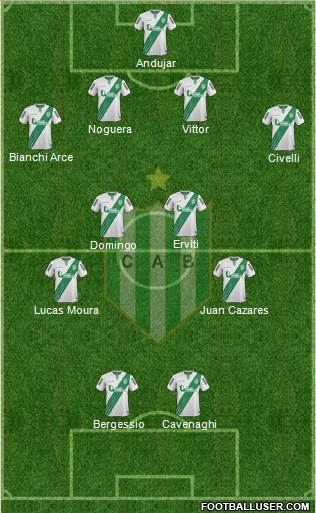 Banfield Formation 2015