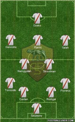 AS Roma Formation 2015