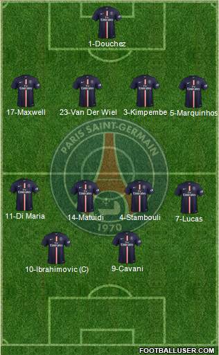 Paris Saint-Germain Formation 2015