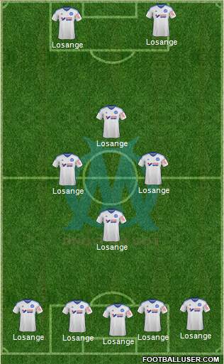 Olympique de Marseille Formation 2015