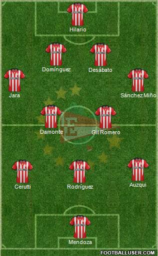 Estudiantes de La Plata Formation 2015