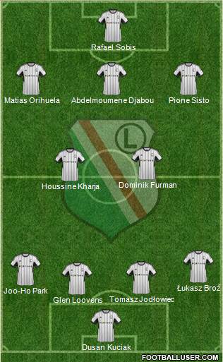 Legia Warszawa Formation 2015