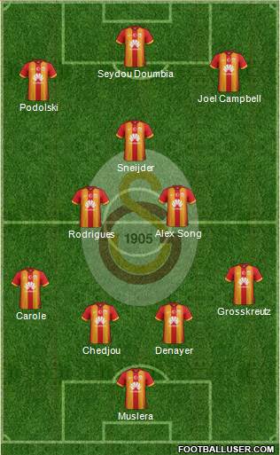 Galatasaray SK Formation 2015