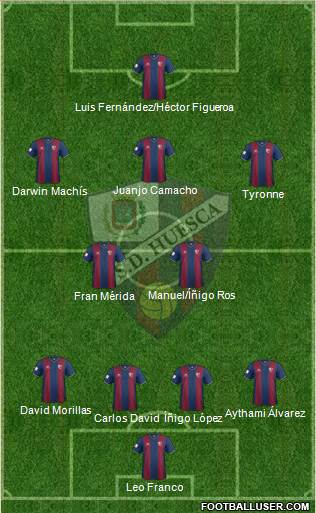 S.D. Huesca Formation 2015