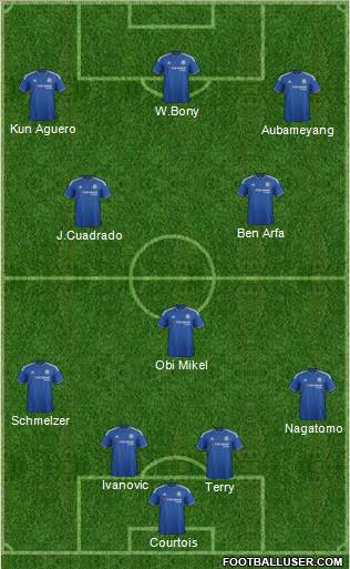 Chelsea Formation 2015