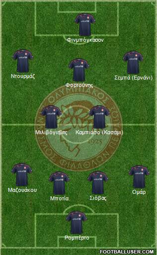 Olympiakos SF Piraeus Formation 2015