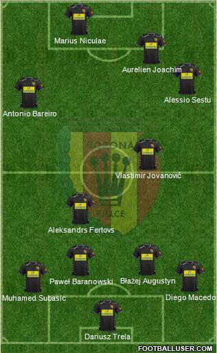 Korona Kielce Formation 2015