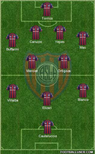 San Lorenzo de Almagro Formation 2015