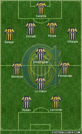 Rosario Central Formation 2015