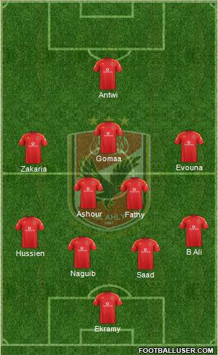 Al-Ahly Sporting Club Formation 2015