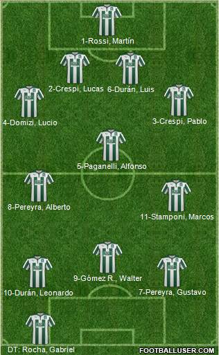 Plymouth Argyle Formation 2015