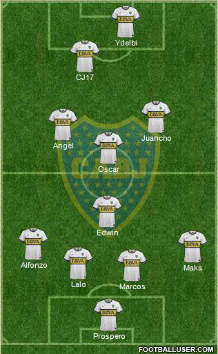 Boca Juniors Formation 2015