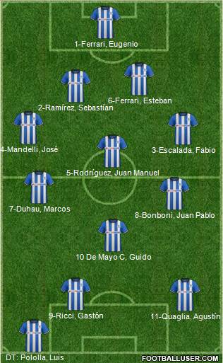 Wigan Athletic Formation 2015