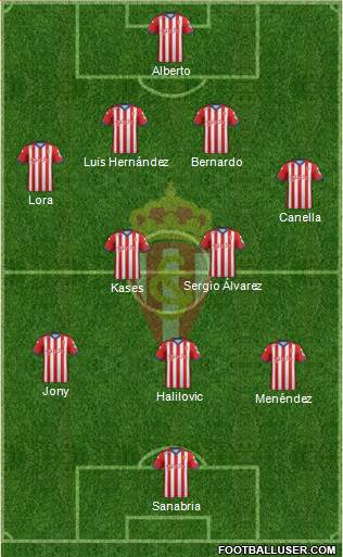 Real Sporting S.A.D. Formation 2015