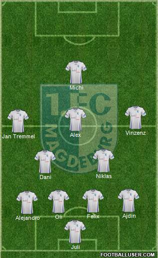 1.FC Magdeburg Formation 2015